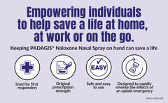 Padagis Naloxone nasal spray emergency-use device for quick access