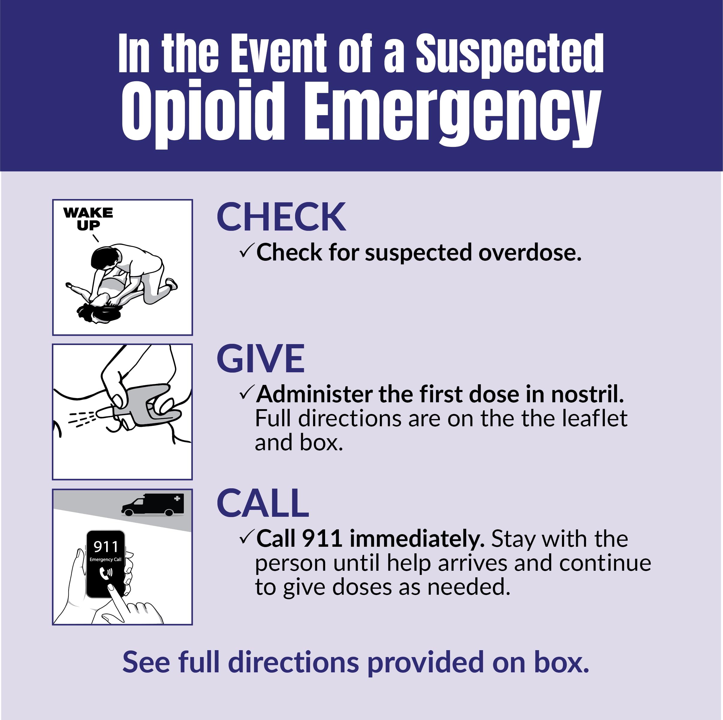 Padagis Naloxone nasal spray first-responder-ready device for rapid action