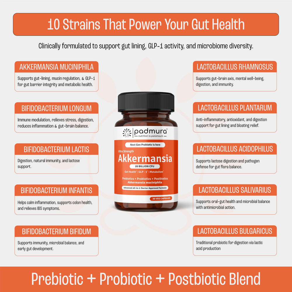 PADMURA bottle with subtle GLP-1 production graphics