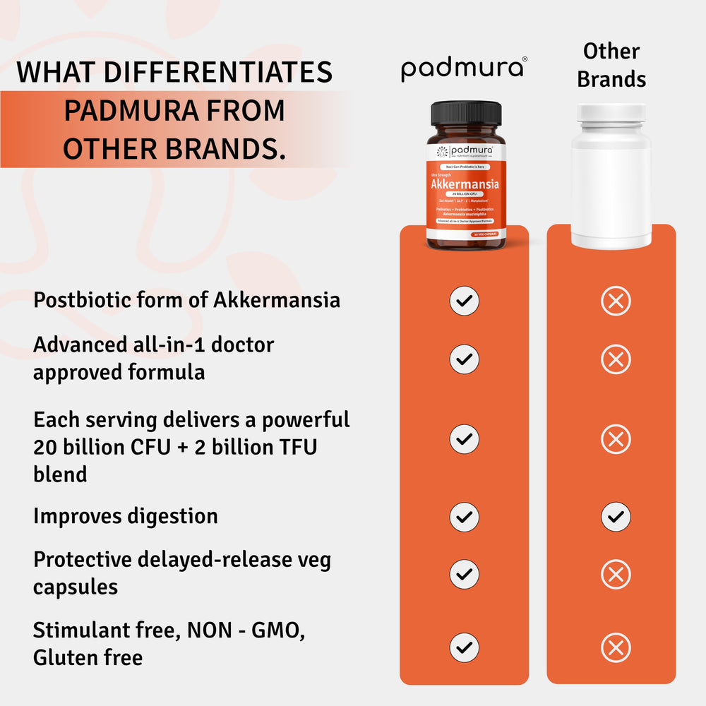 PADMURA supplement bottle in a natural imagery setting conveying gut balance