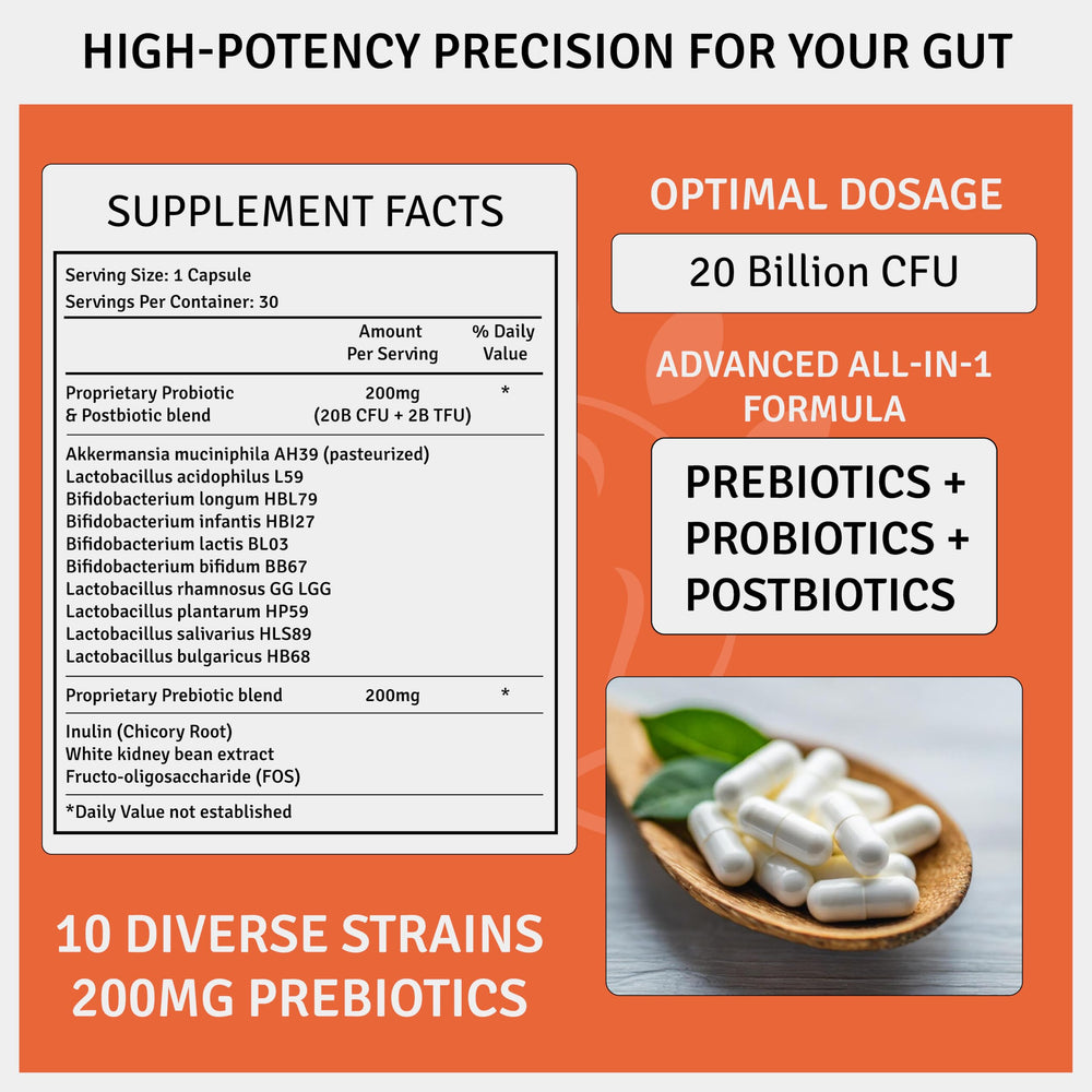 PADMURA triple-action blend of prebiotics, probiotics, and postbiotics