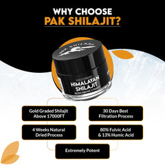 PakShilajit amber glass jars highlighting premium packaging and freshness.