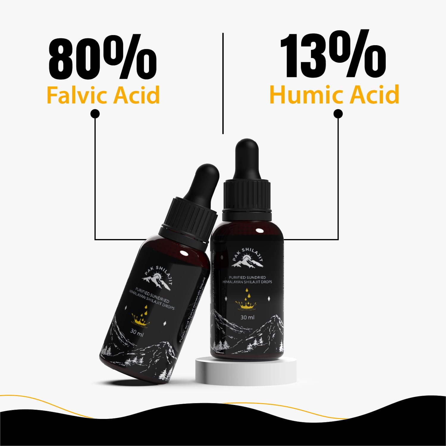 Rich mineral profile with over eighty minerals
