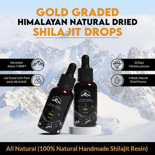 PakShilajit shilajit drops pour demonstrates simple dosing and quick absorption