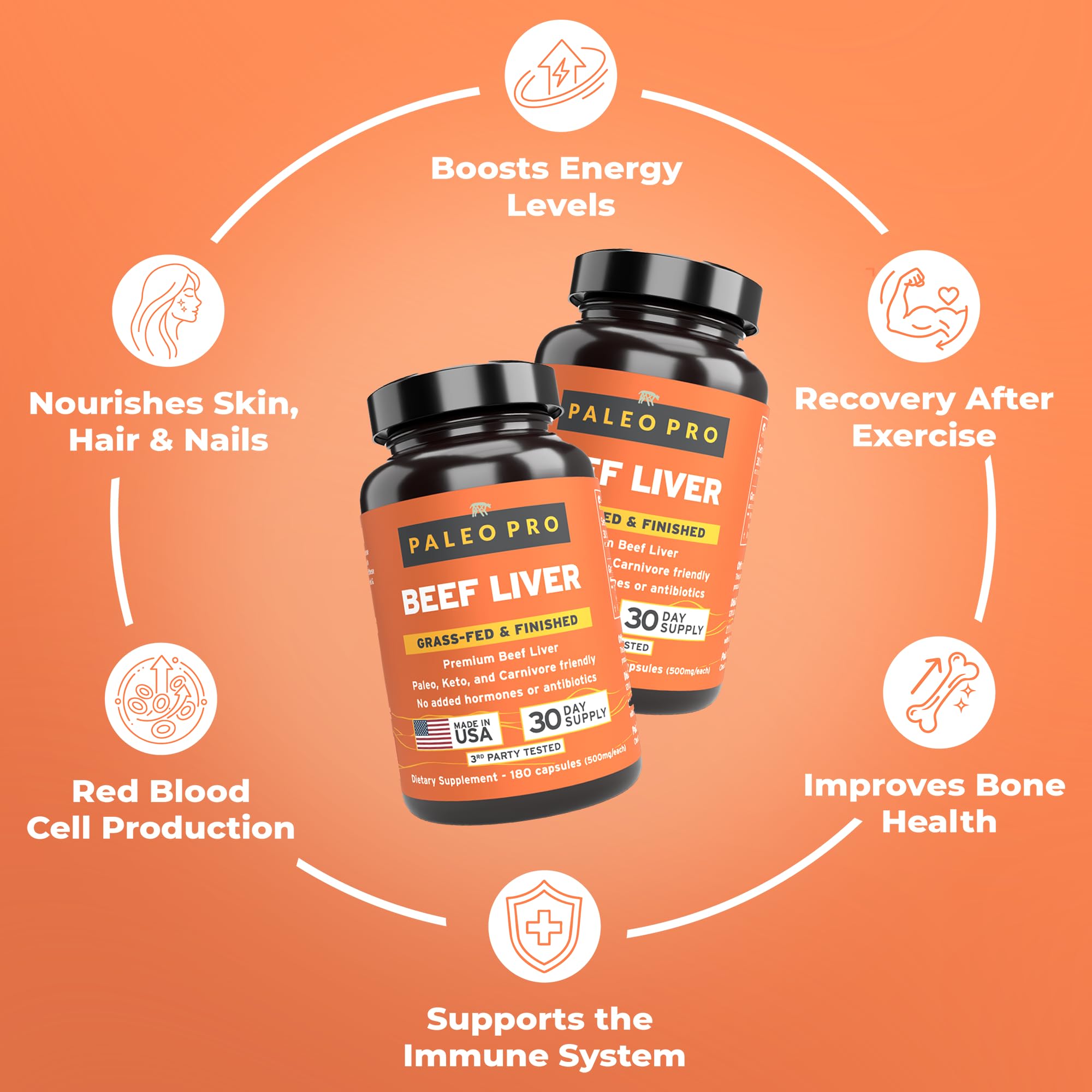 Paleo Pro beef liver capsules close-up emphasizes convenient daily nutrition.