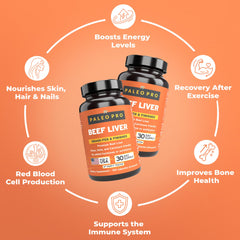 Paleo Pro beef liver capsules close-up emphasizes convenient daily nutrition.