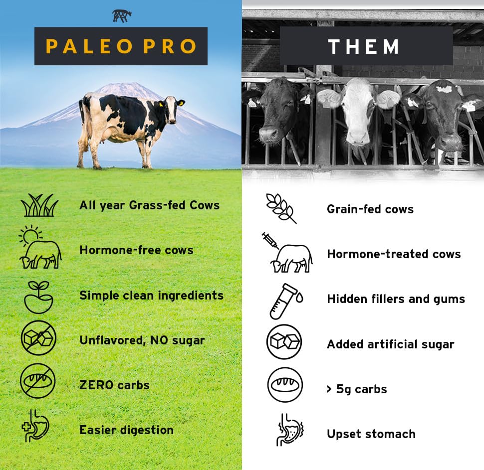 Paleo Pro serving-size image displays 26g protein per serving.