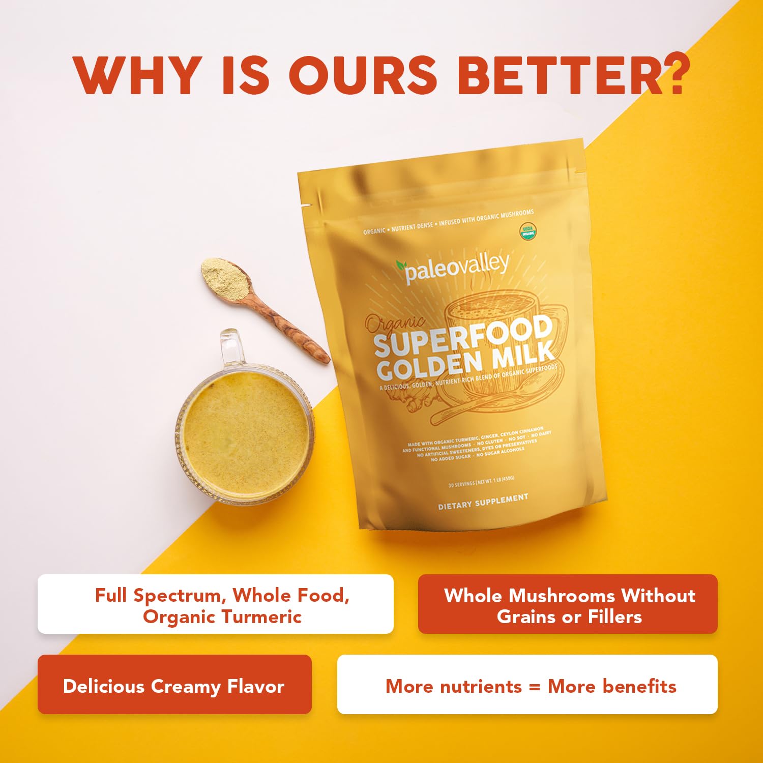 Paleovalley Golden Milk ingredient pack highlights coconut milk for absorption.