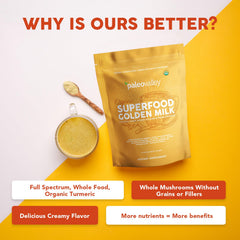 Paleovalley Golden Milk ingredient pack highlights coconut milk for absorption.