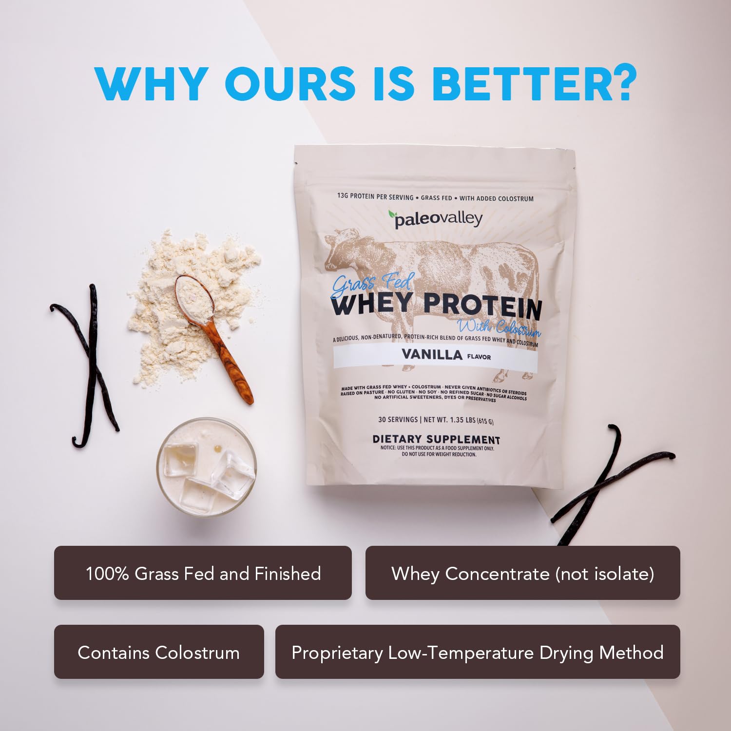 Paleovalley Whey Protein Concentrate back-label view emphasizing complete amino acids.