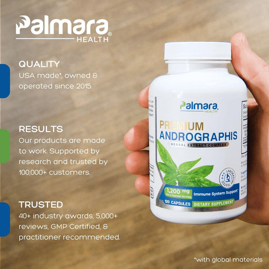Palmara Health premium Andrographis capsules close-up