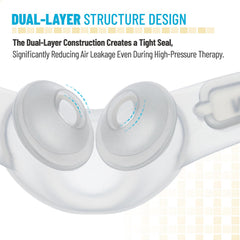 Silicone PalpitateC cushion surface is easy to clean with soap and water.