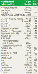 PANA Pregnacare Max tablets shown in bottle emphasizing folic acid and vitamins