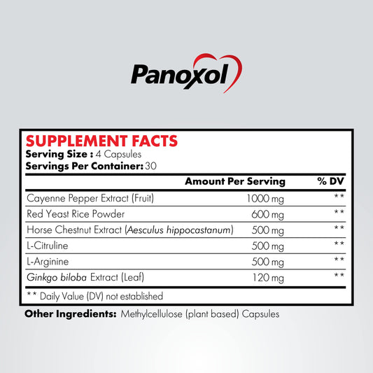 Panoxol bottle-label-closeup highlights GMO-free herbal ingredients.