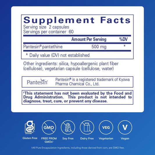 Pantethine capsules close-up ready for daily supplementation.