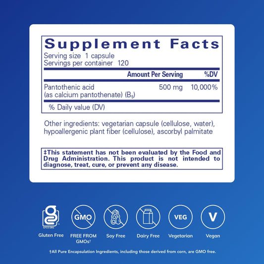 Pantothenic acid capsules closeup highlights easy daily supplementation and capsule quality.