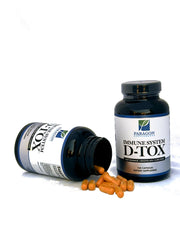 Paragon Spike Detox curcumin ingredient banner signaling antioxidant vitality.