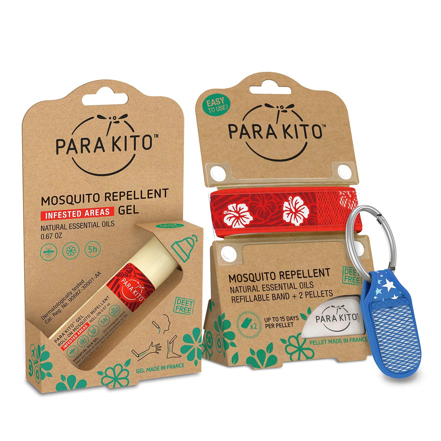 PARA'KITO clip attached to a bag for easy access while traveling.