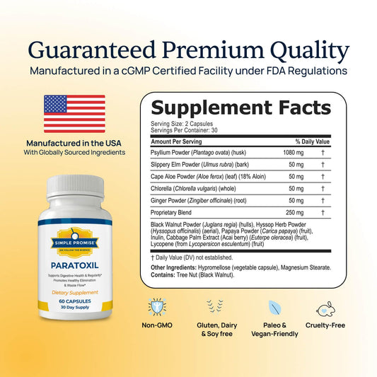 Paratoxil capsules ready for a simple daily dosage to support gut wellness.