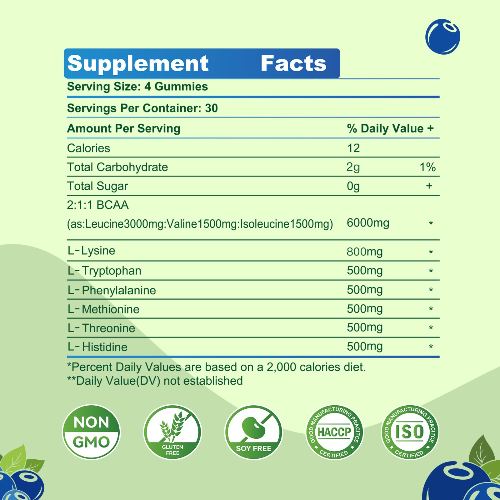 Parhaat EAA Gummies blueberry close-up label highlighting complete essential amino acids.