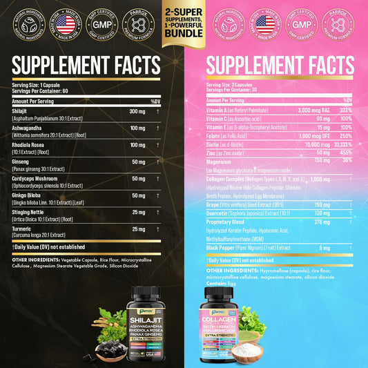 Two Parrox bottles side by side, illustrating the 2-in-1 formula.