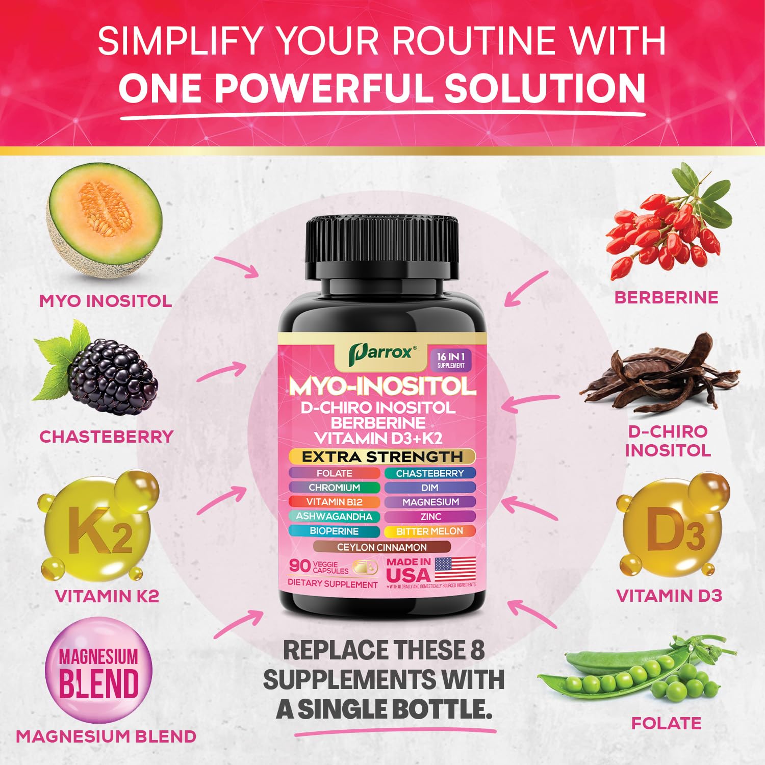 Parrox Ashwagandha bottle captures plant adaptogens for focused calm during busy days.