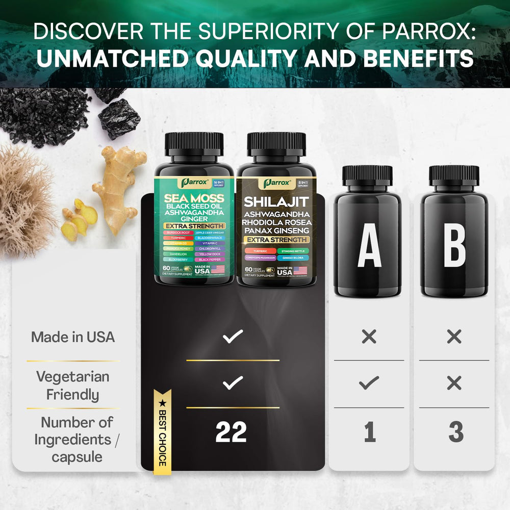 Parrox Ashwagandha capsules – 100mg for stress-support opportunities.
