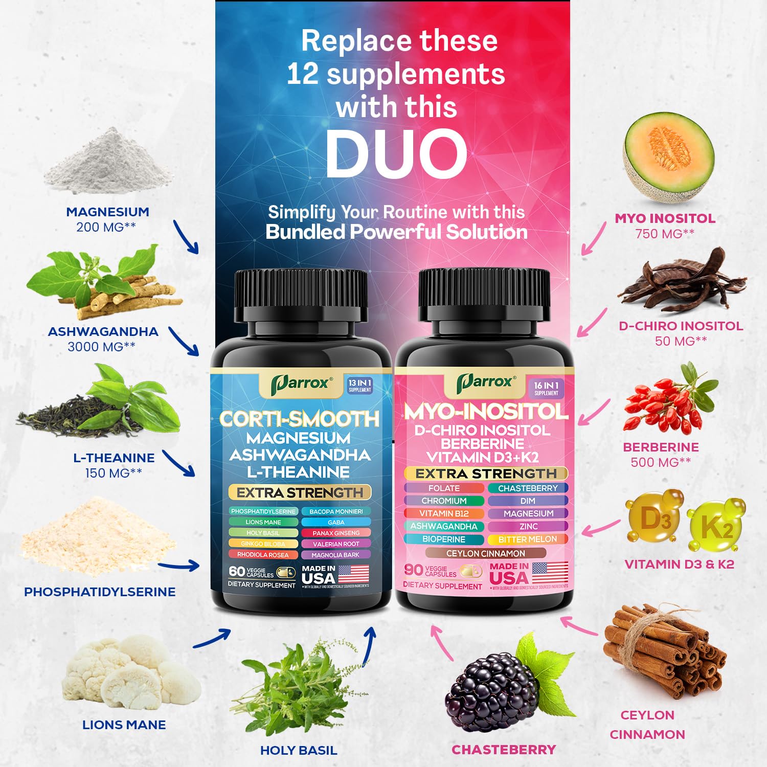 Parrox ashwagandha-l-theanine bottle promotes focus and calm throughout the day.