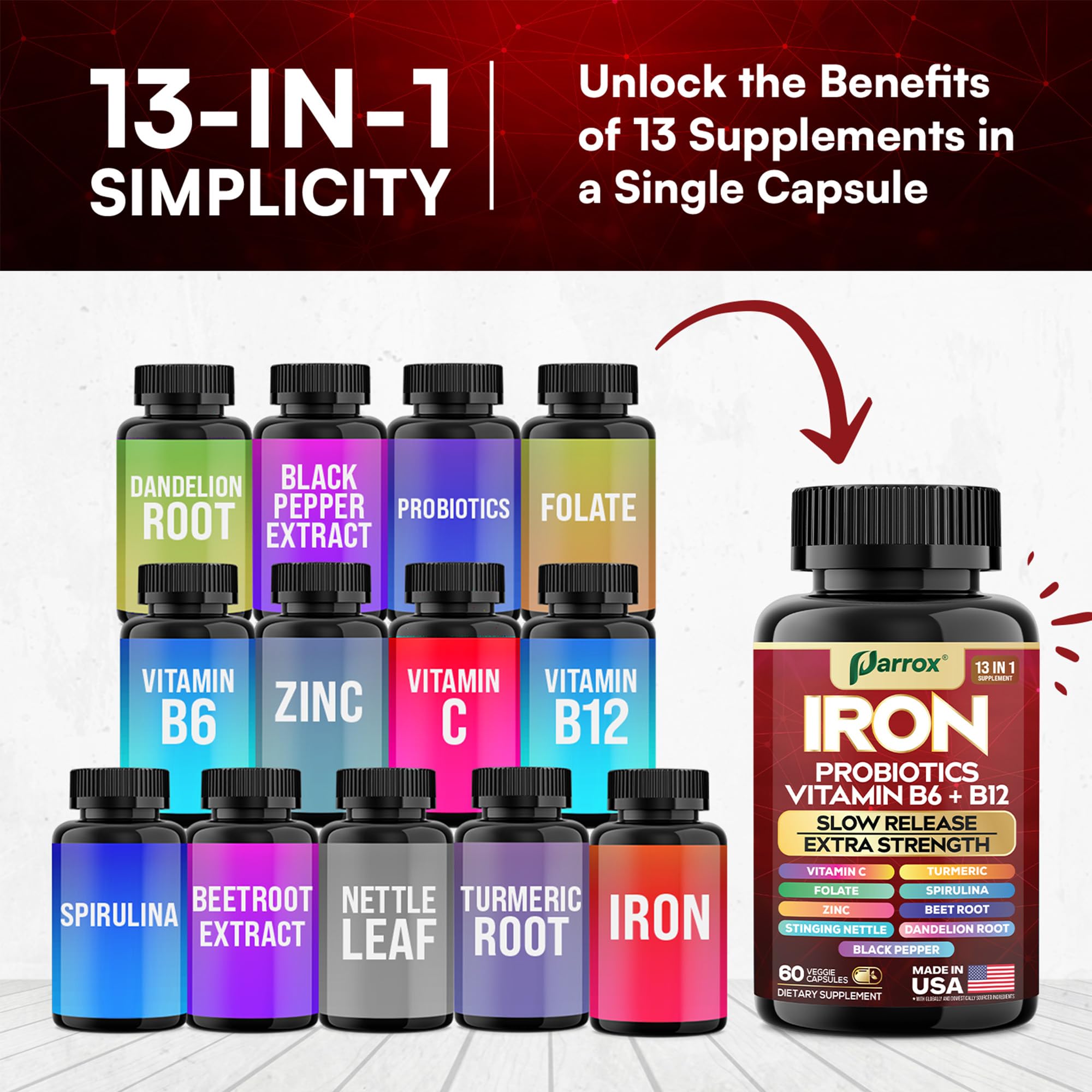 Parrox beetroot blend capsule highlights plant-based nutrient support.