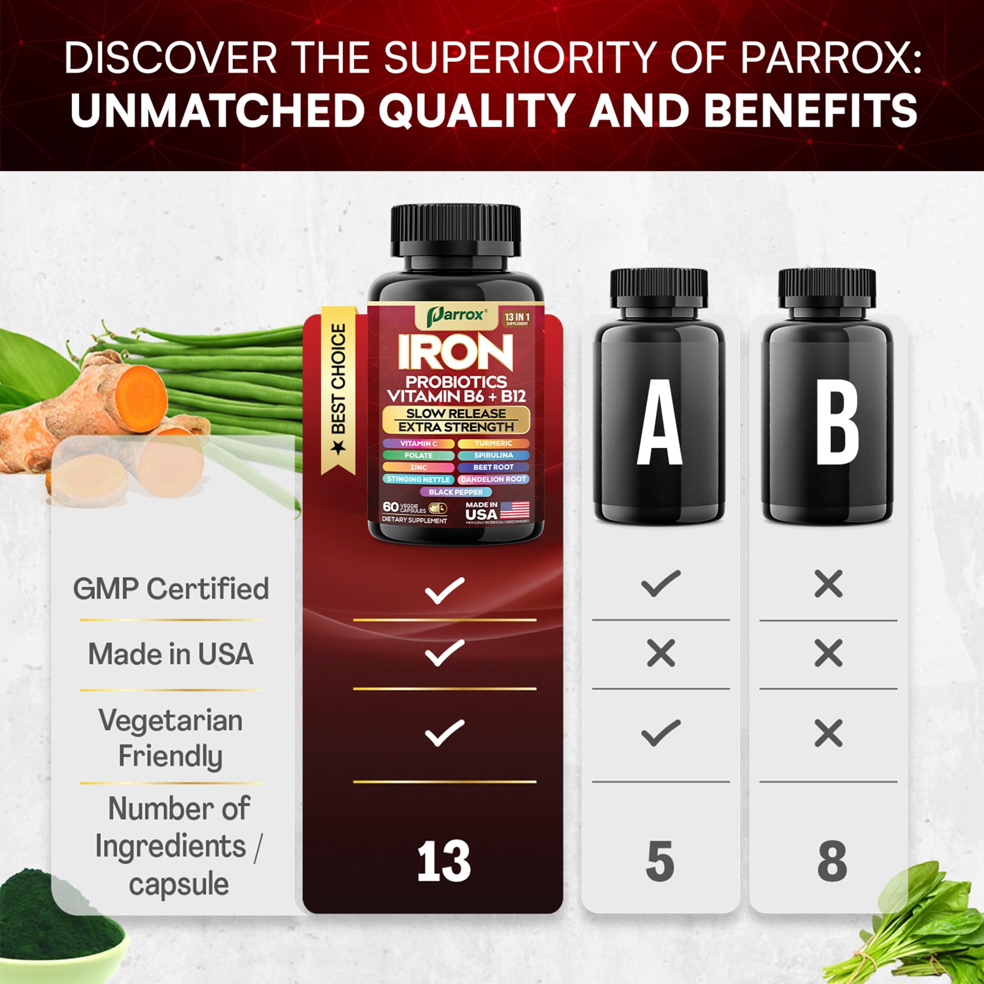 Parrox Black Pepper extract bottle shot aiding absorption.