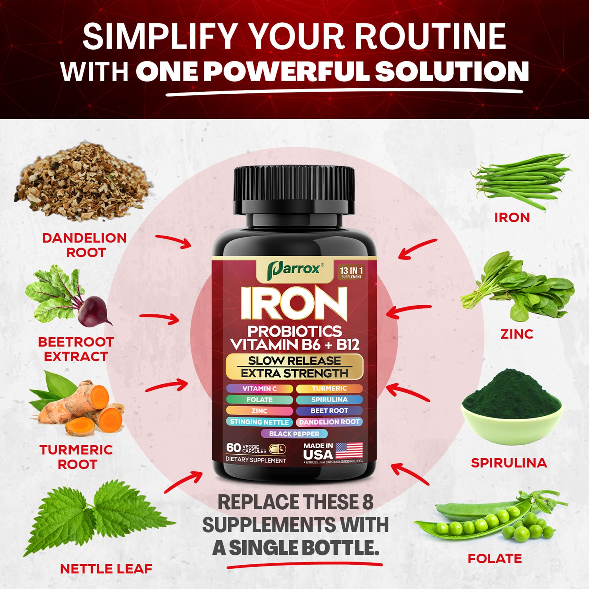 Parrox bottle label detail showcasing formula and purity.