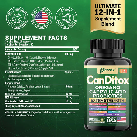 Parrox CanDitox capsules pack shown for a simple daily routine