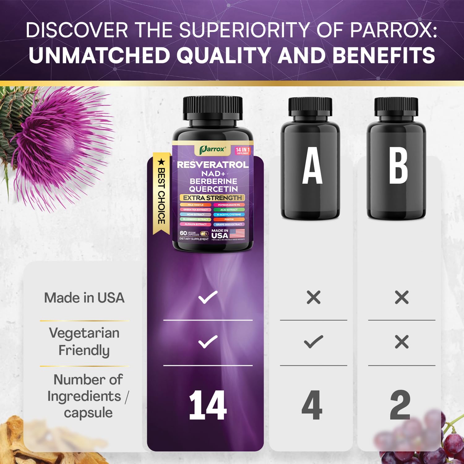 Parrox clean label ingredients close-up conveys transparency and purposeful formulation.
