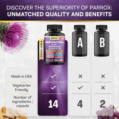 Parrox clean label ingredients close-up conveys transparency and purposeful formulation.