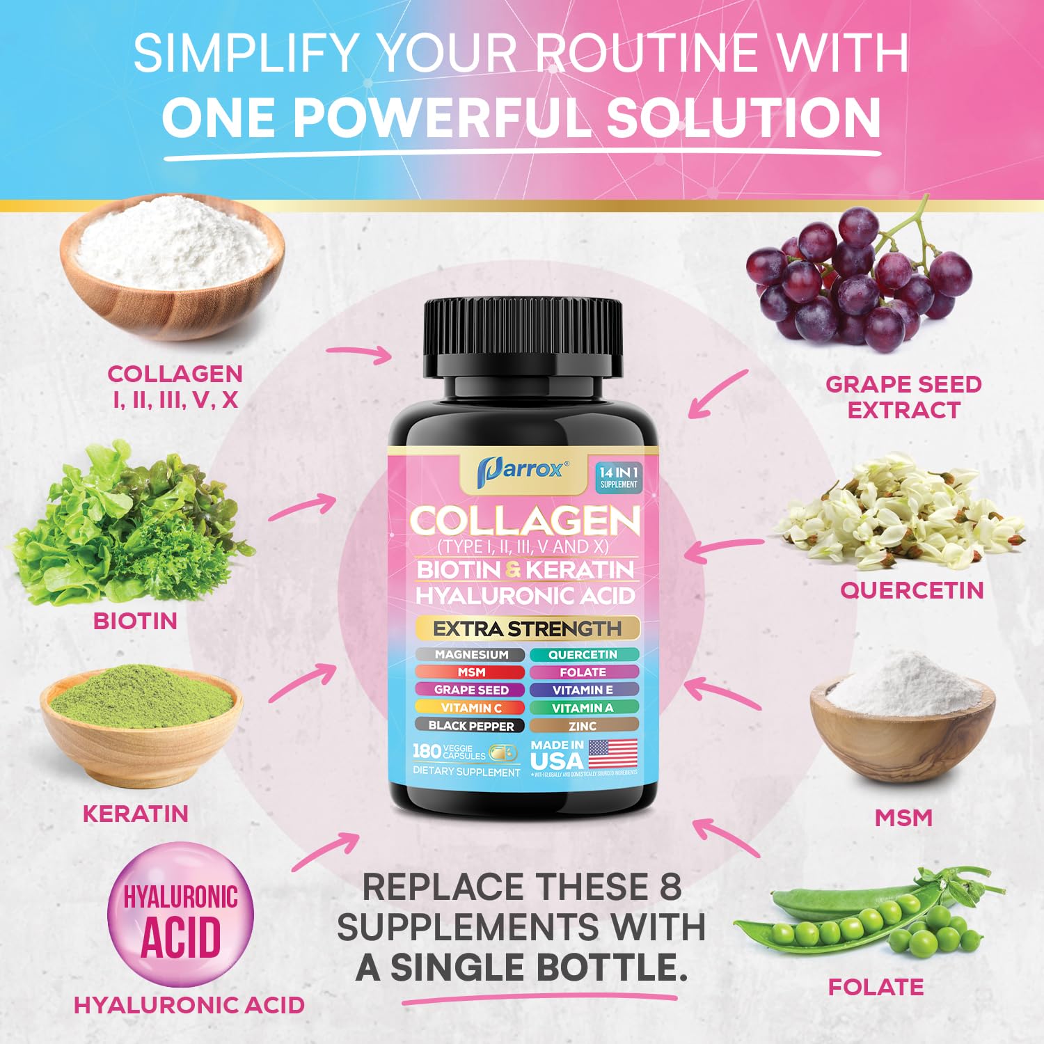 Parrox bottle on desk illustrating a simple daily routine