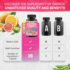 Parrox D-Chiro Inositol ingredient panel showcases a comprehensive 16-in-1 blend.