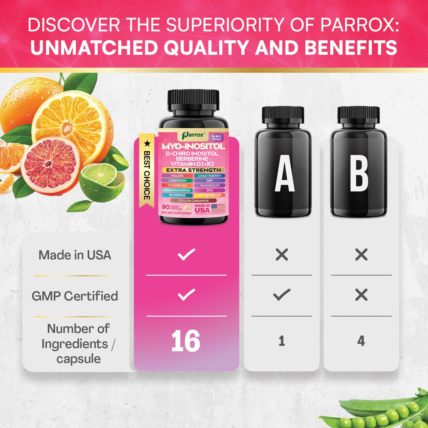 Parrox DIM and Berberine capsules highlight a comprehensive, plant-based blend.