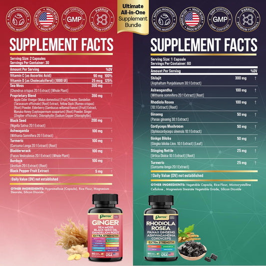 Parrox Dynamic Duo rhodiola bottle highlights adaptogenic focus for stress resilience.