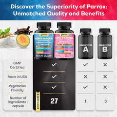 Parrox folate omega-3 bottle signals essential nutrient synergy for wellbeing.