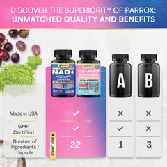 Parrox Forever Young Resveratrol and Lion's Mane bottle suggests cognitive clarity benefits.