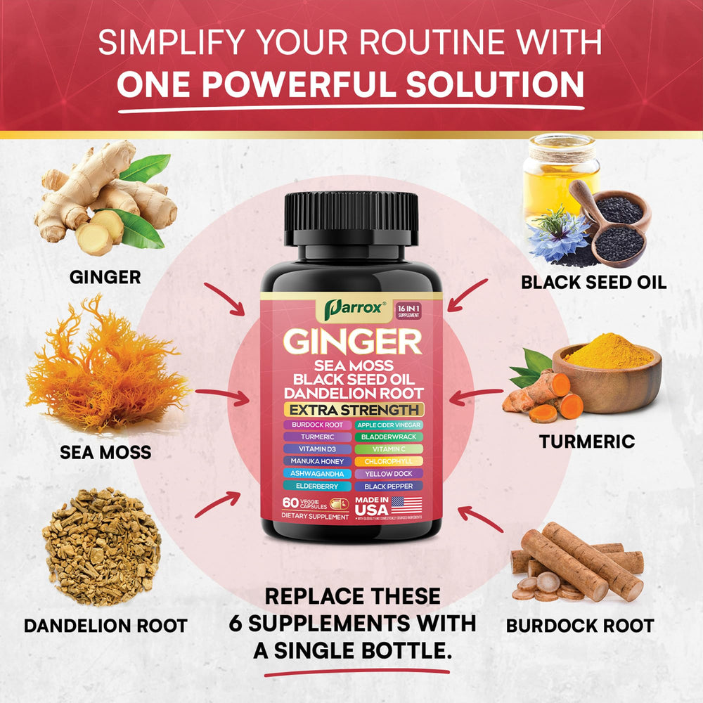 Parrox Ginger 16-in-1 imprint closeup emphasizes USA-made quality