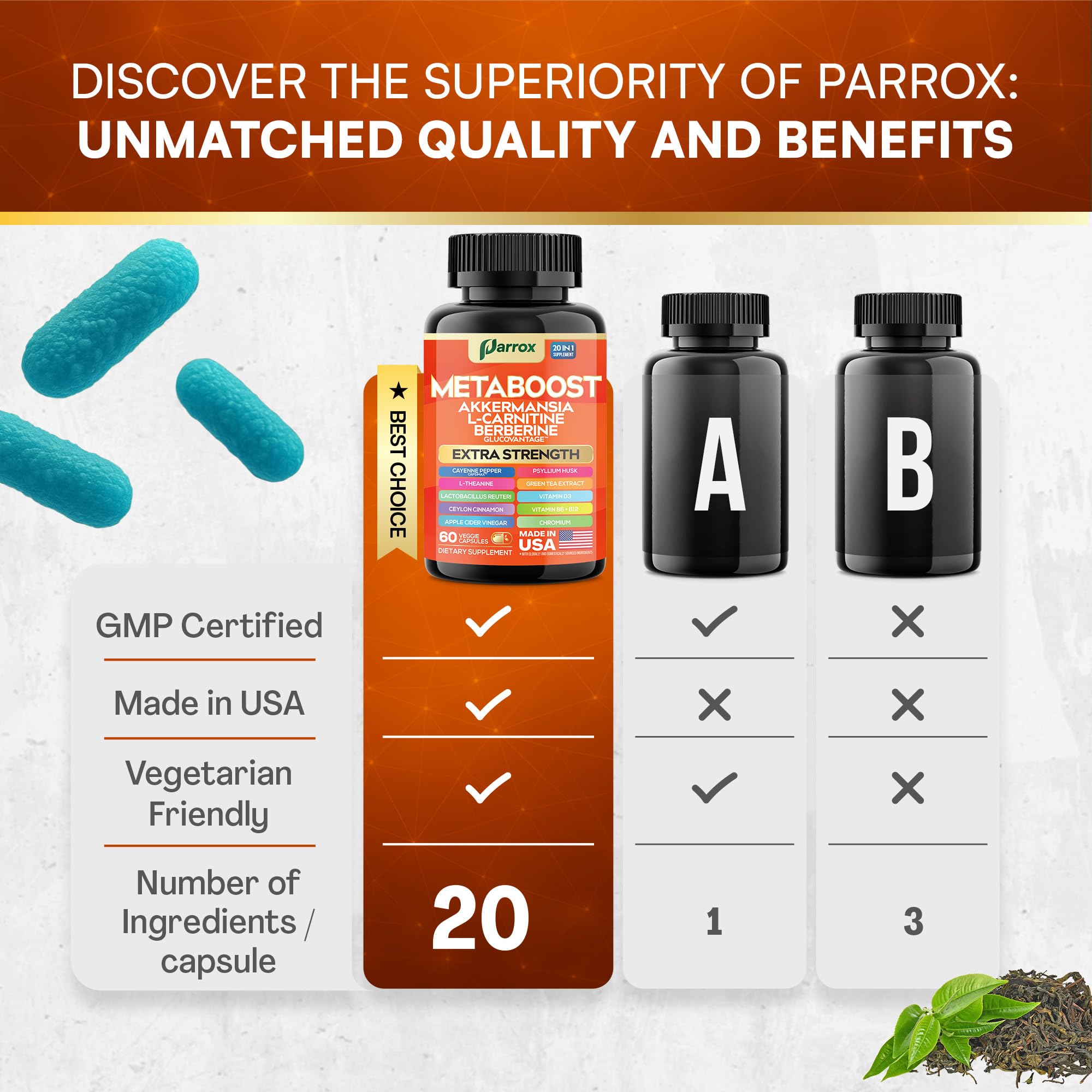 Parrox GLP-1 Booster bottle pour, easy dispensing for daily use.