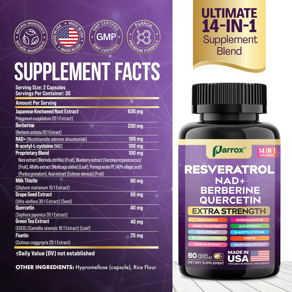 Parrox ingredient blend graphic highlighting botanicals in a wellness formulation.