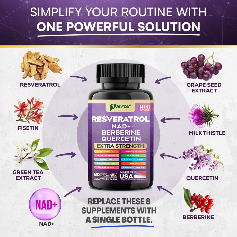 Parrox NAD+ and NAC capsule close-up suggests cellular energy support.