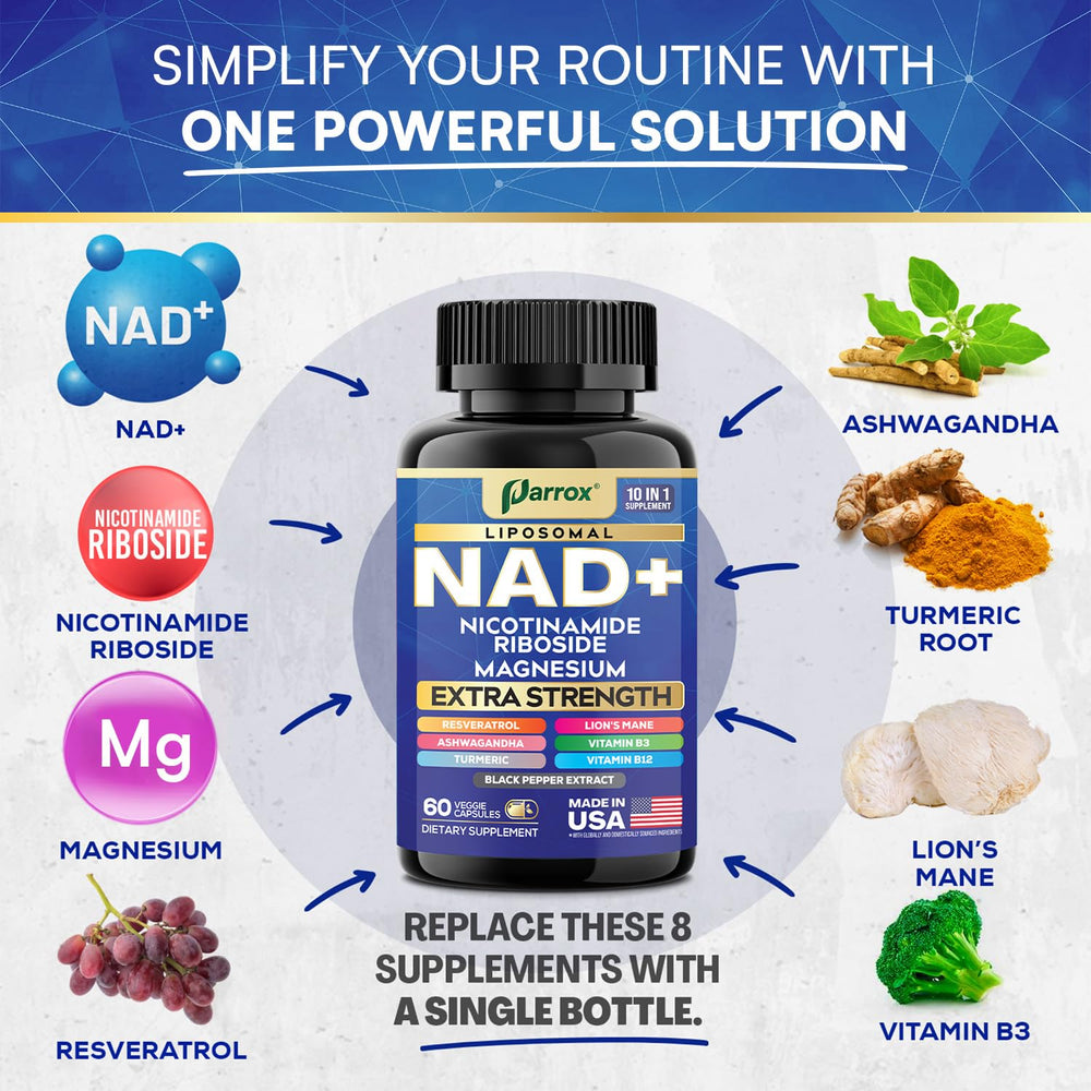 Parrox niacinamide riboside capsules showing NAD+ absorption support and cellular wellness.
