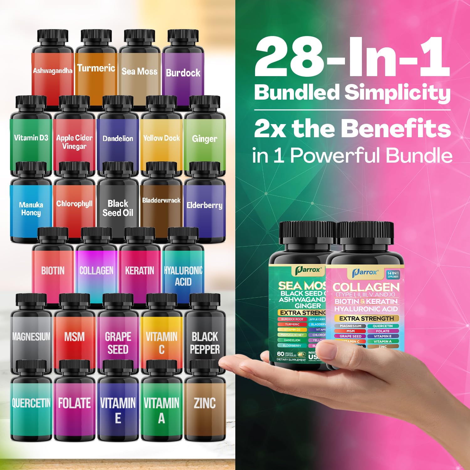 Parrox Radiant Wellness Bundle front view of two-formula packaging.
