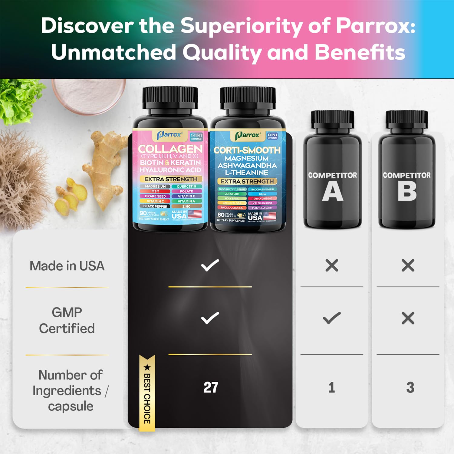 Parrox Shining Serenity Set keratin detail suggesting stronger nails and hair