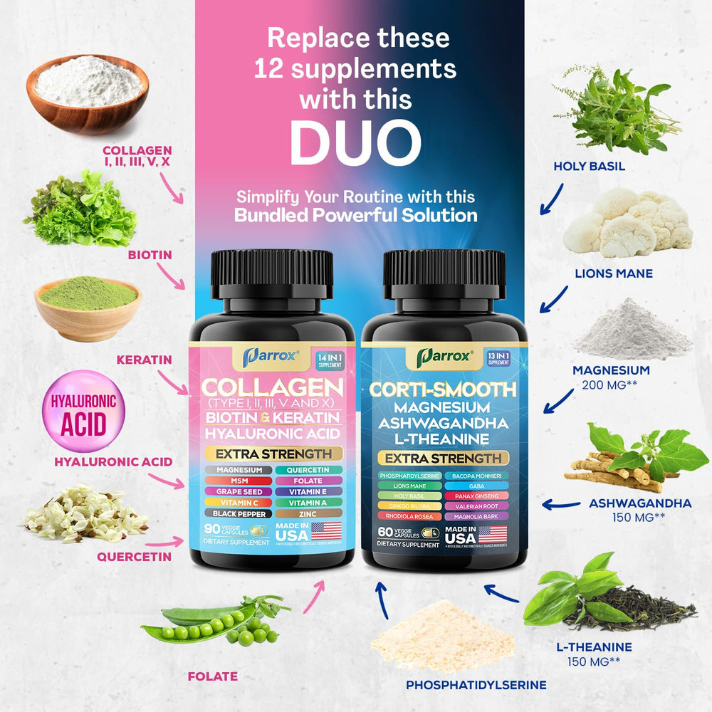 Parrox Shining Serenity Set featuring L-Theanine for smoother energy and focus