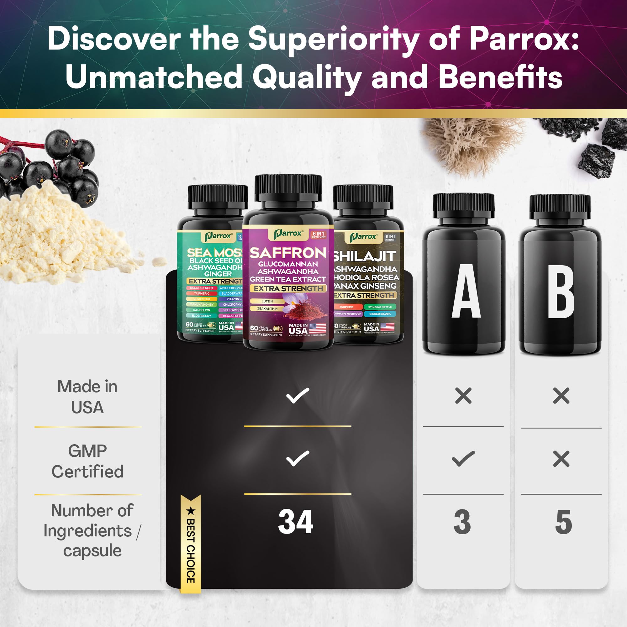 Parrox Vision Vitality Trio zeaxanthin lutein softgels for eye comfort