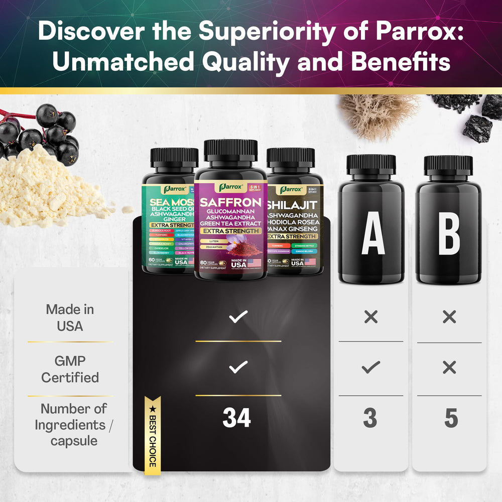Parrox Vision Vitality Trio zeaxanthin lutein softgels for eye comfort